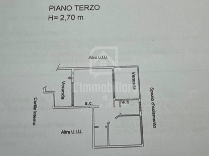 Appartamento in vendita in via Antonio Canova 159, Messina rif.31539154